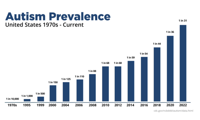 The Truth Will Set You Free&##x3a; What Parents Need to Know About Vaccines and Health