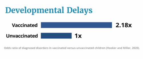 The Truth Will Set You Free&##x3a; What Parents Need to Know About Vaccines and Health