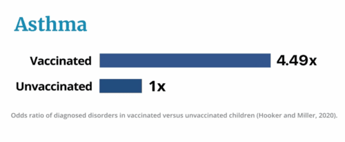 The Truth Will Set You Free&##x3a; What Parents Need to Know About Vaccines and Health