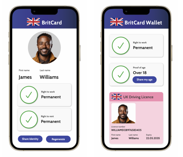 BritCard&##x3a; The End of Privacy and the Birth of a Totalitarian Technocracy in the UK&##x3f;