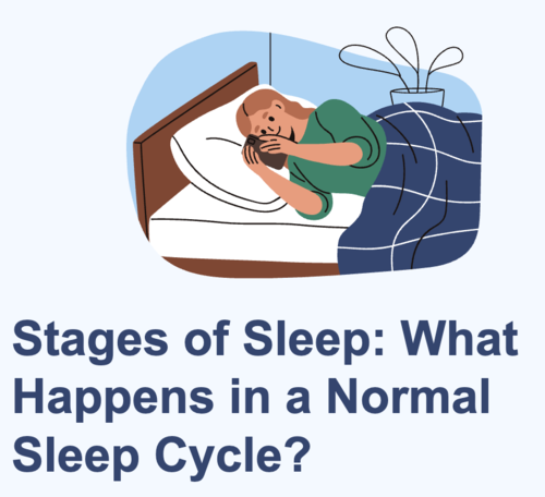 Clarke&rsquo;s 400-Year-Old Wisdom&##x3a; Could Early Sleep Protect You From Prostate Cancer&##x3f;