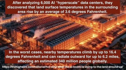 What If the 5,000 New AI Data Centers Aren&##x27;t Being Built for Today&##x27;s AI but for the AI Glasses You&##x27;ll Be Wearing Tomorrow&##x3f; The Question Beneath the Question